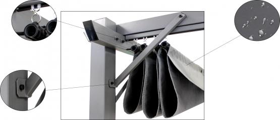 Sodo Pergola I TARMAR